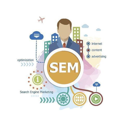 互聯(lián)網(wǎng)營銷策略的幾個方法，趕緊學(xué)起來吧