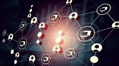 互聯(lián)網(wǎng)營銷與銷售 適合推廣的產(chǎn)品類型分析